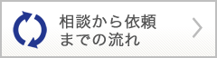 相談から依頼までの流れ