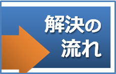 解決の流れ